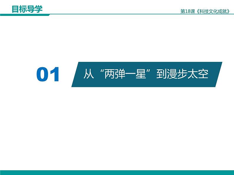 2020-2021学年部编版八年级历史下册第18课 科技文化成就课件 (50张PPT)03