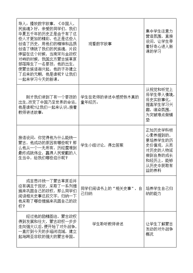 2020——2021学年部编版历史七年级下册第二单元第10课蒙古族的兴起与元朝的建立教案第2页