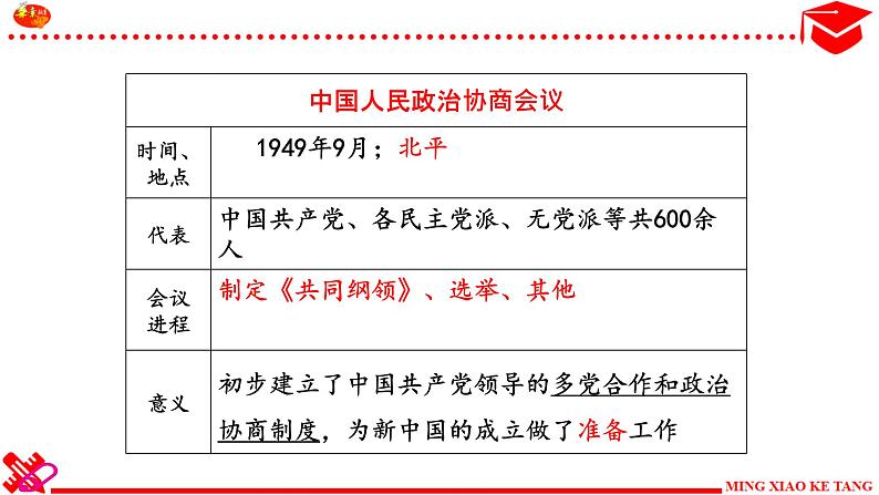 2021年人教部编版八年级下册《中华人民共和国成立》PPT课件08