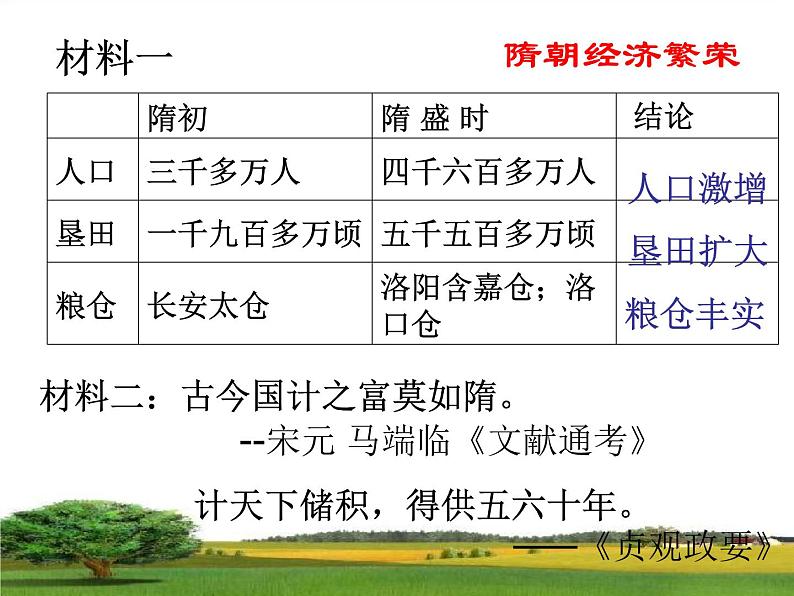 隋朝的统一与灭亡第8页