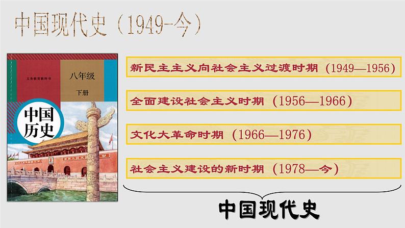 人教部编版历史八年级下册第1课中华人民共和国成立（20张） 课件01