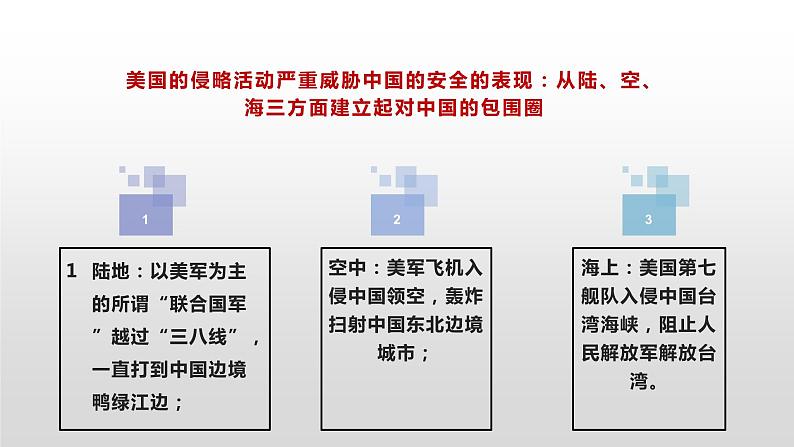 2020——2021学年部编版八年级历史下册第一单元第2课 抗美援朝34张PPT第8页