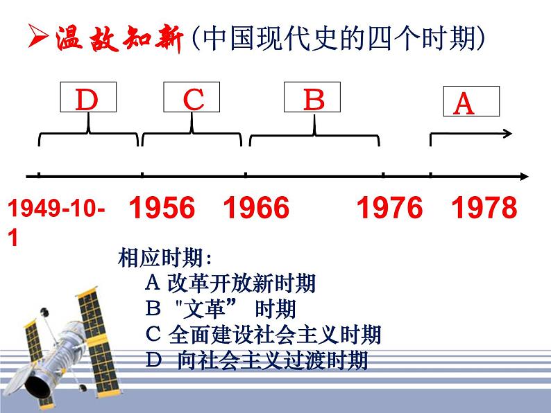 2020——2021学年部编版八年级历史下册第六单元第18课科技文化成就 (31张PPT)02