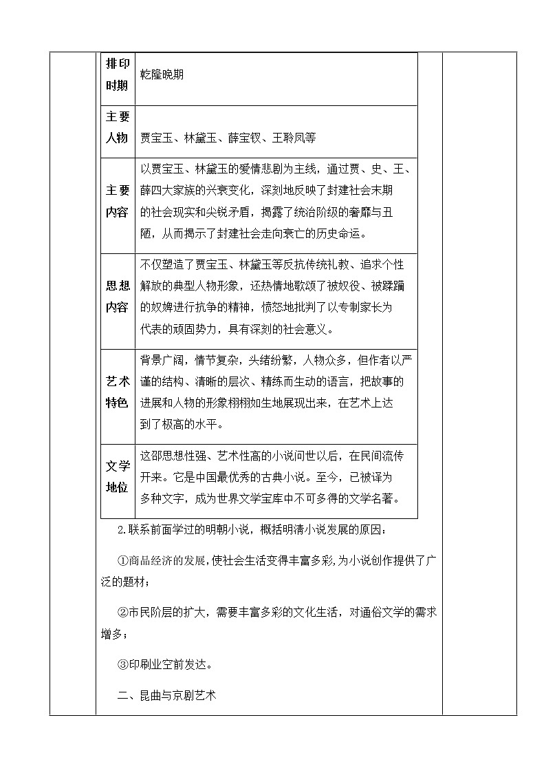 人教版七年级历史下册教学设计：第21课   清朝前期的文学艺术02