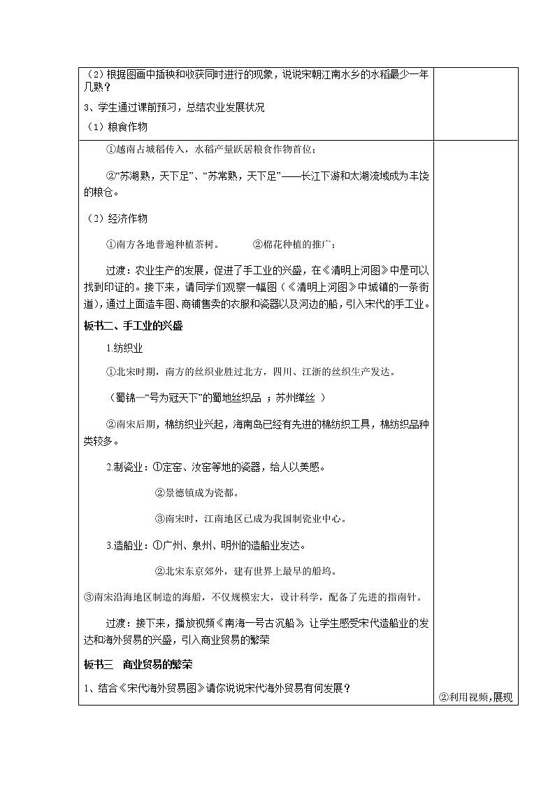 人教部编版七年级历史下册第9课 宋代经济的发展教学设计02