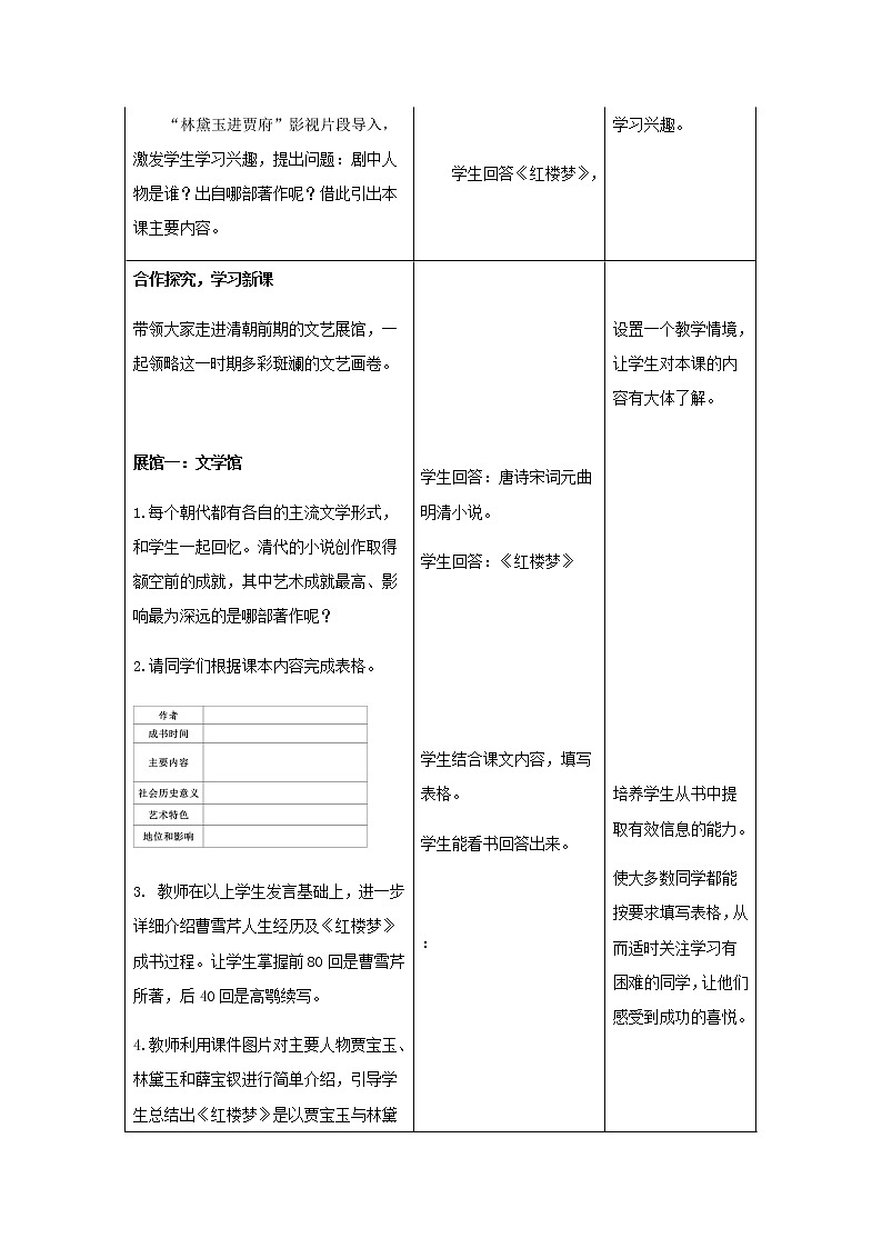人教部编版七年级历史下册第三单元第21课 清朝前期的文学艺术 教案02