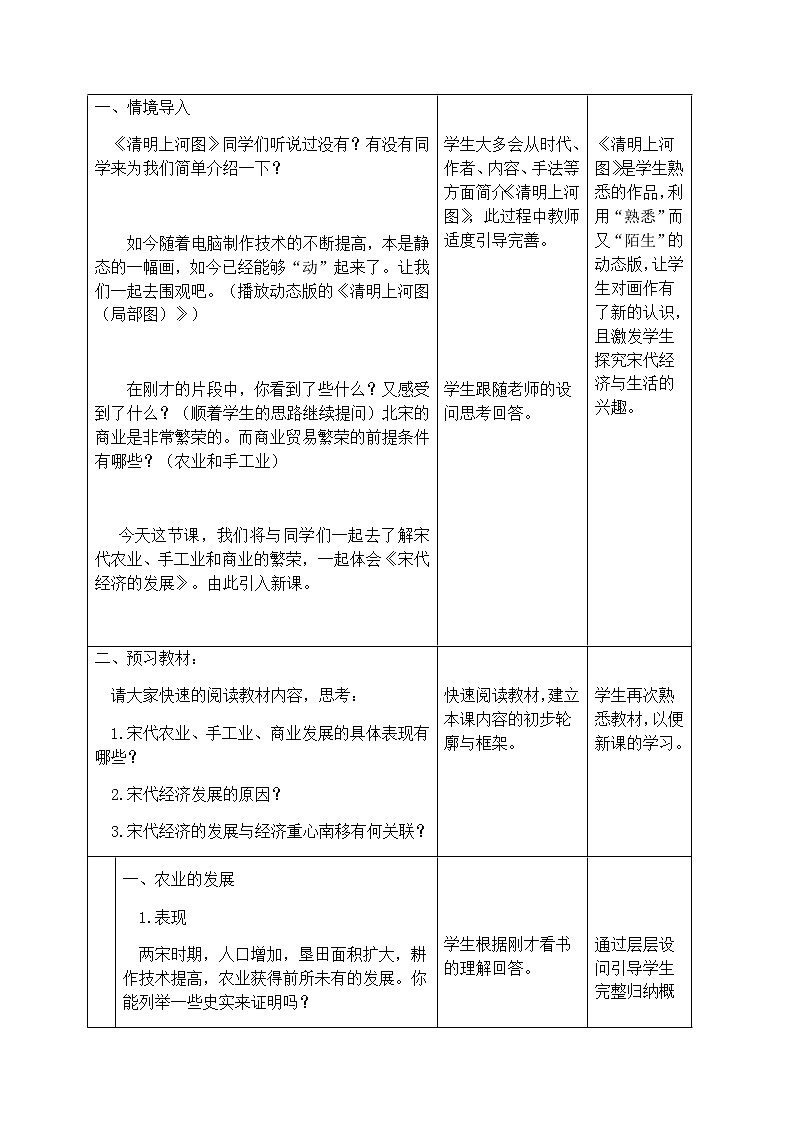 2020——2021学年部编版历史七年级下册第二单元第9课宋代经济的发展教学设计02