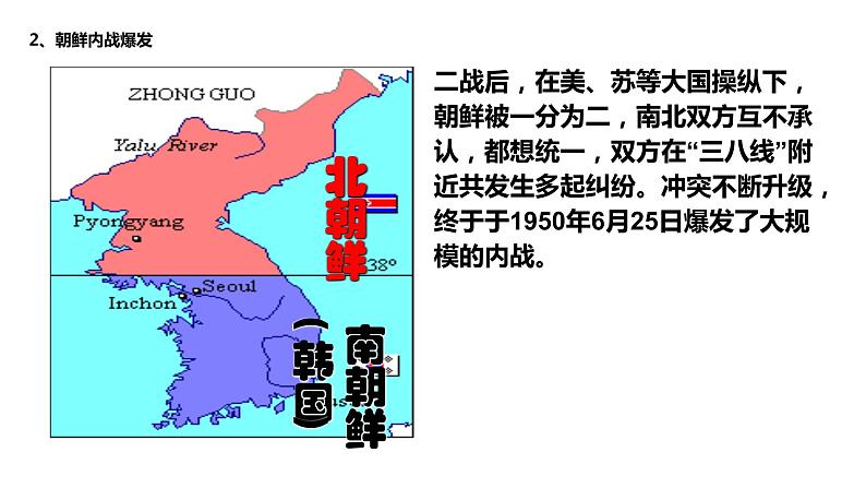 2020—2021学年部编版八年级历史下册第一单元第2课 抗美援朝26张PPT第5页