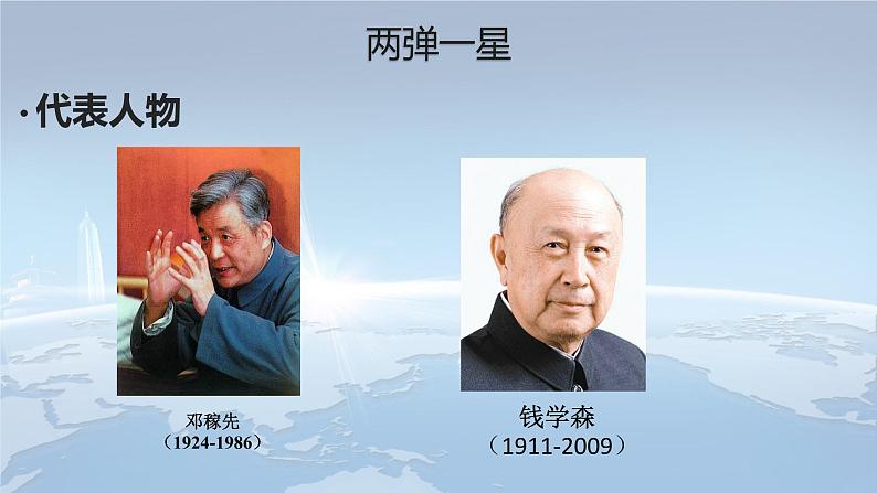 2020——2021学年部编版八年级历史下册第六单元第18课科技文化成就39张PPT第7页