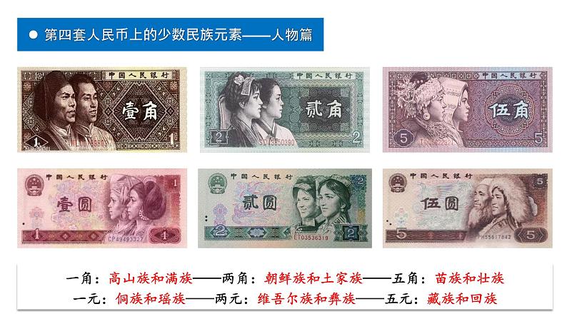 人教部编版中国历史八年级下册第12课 民族大团结课件（30张)02