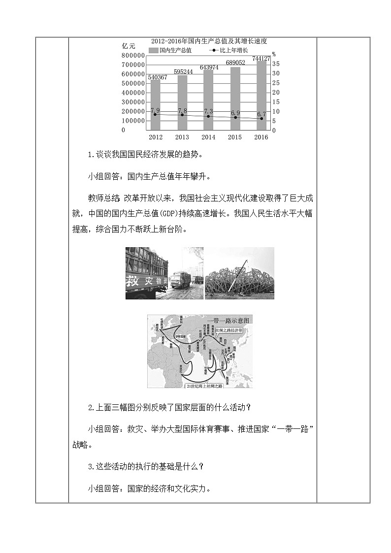 人教部编版八年级历史下册教学设计：第11课 为实现中国梦而努力奋斗03