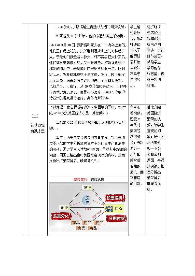 人教部编版历史九年级下册教学设计-13.罗斯福新政03