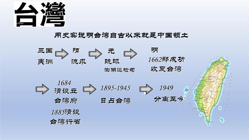 人教部编版八年级历史下册第14课 海峡两岸的交往课件（共31张PPT)第5页