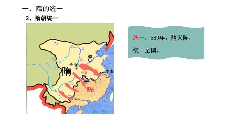 2020-2021学年部编版历史七年级下册隋朝的统一与灭亡课件（28张PPT）第6页