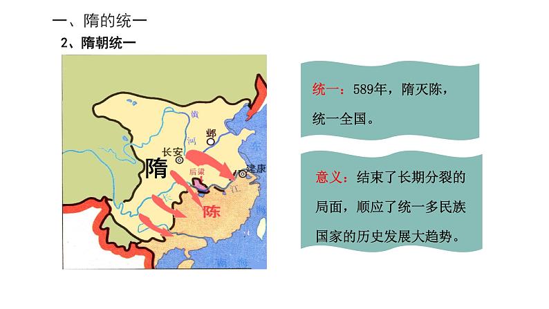 2020-2021学年部编版历史七年级下册隋朝的统一与灭亡课件（28张PPT）第8页