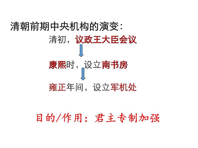 人教部编版七年级历史下册第三单元第20课 清朝君主专制的强化 32张PPT第8页