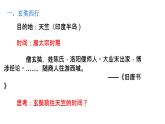 第4课 唐朝的中外文化交流 课件-部编版历史七年级下册