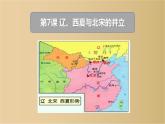 2020-2021学年部编版七年级历史下册第7课 辽，西夏与北宋的并立课件 (21张)