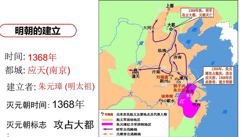 2020-2021学年部编版历史七年级下册第14课明朝的统治 课件（54张ppt）06