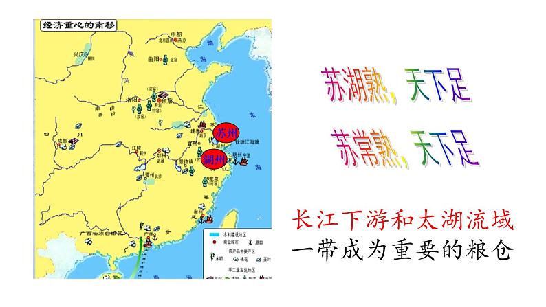 2020-2021学年部编版历史七年级下册第9课宋代经济的发展课件（31张PPT）08