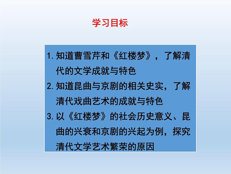 2020-2021学年部编版七年级历史 下册 第三单元 21 清朝前期的文学艺术 课件（共43张PPT）第4页