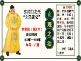 第2课 从贞观之治到开元盛世 同步备课课件-部编版历史七年级下册