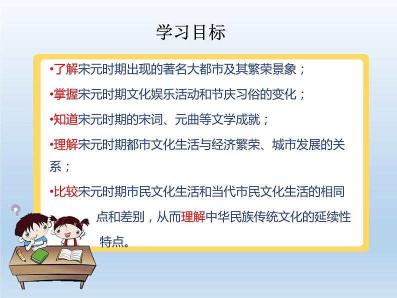 2020-2021学年部编版七年级历史 下册 第二单元 12 宋元时期的都市和文化 课件（共50张PPT）第4页