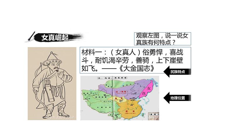 2020-2021学年部编版历史七年级下册第8课金与南宋的对峙(19张)第4页