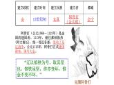 2020~2021学年七年级历史部编版下册第8课金与南宋的对峙课件