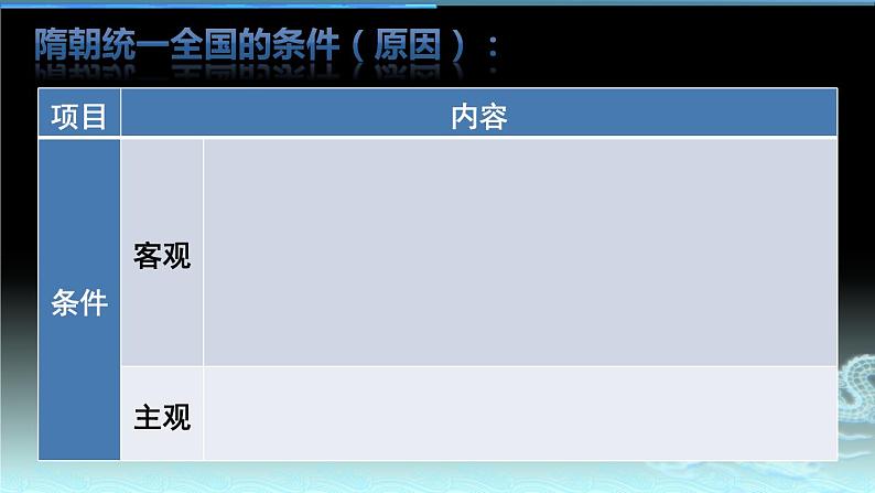 2020-2021学年部编版历史七年级下册第1课 隋朝的统一与灭亡课件（34张PPT）08