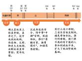 2020——2021学年部编版七年级历史下册第三单元第20课清朝君主专制的强化17张PPT