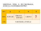 2020——2021学年部编版七年级历史下册第三单元第20课清朝君主专制的强化17张PPT