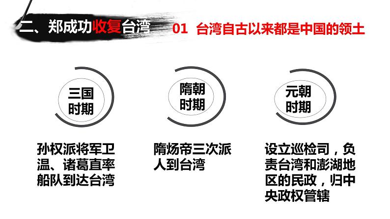 2020-2021学年部编版历史七年级下册第18课统一多民族国家的巩固和发展课件(28张)06