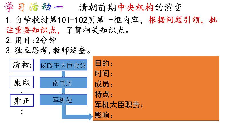 人教部编版七年级历史下册第三单元第20课 清朝君主专制的强化14张PPT第4页