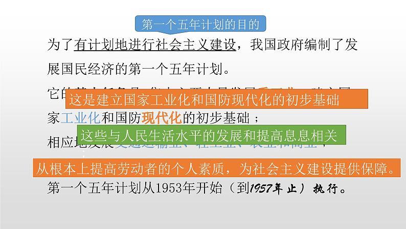 人教部版八年级历史下册第4课新中国工业化的起步和人民代表大会制度的确立 课件PPT第8页