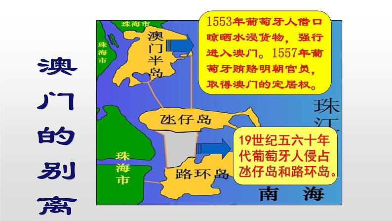 人教部版八年级历史下册第13课香港和澳门回归祖国 课件PPT08