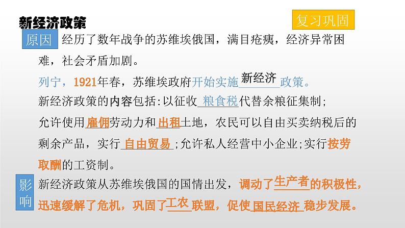 人教部编版2021九年级历史下册第12课亚非拉民族民主运动的高涨 课件PPT01