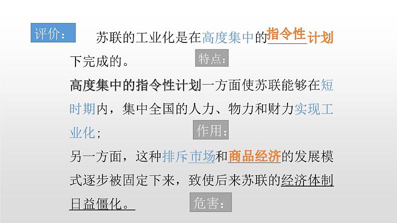 人教部编版2021九年级历史下册第12课亚非拉民族民主运动的高涨 课件PPT03
