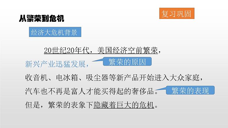 人教部编版2021九年级历史下册第14课法西斯国家的侵略扩张 课件PPT01