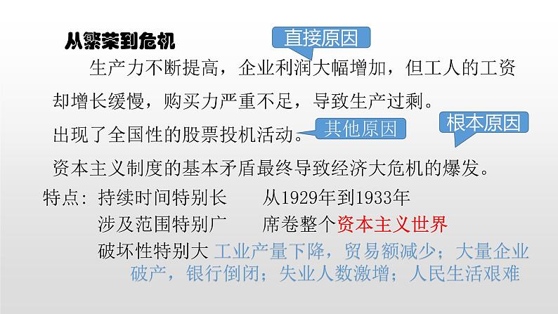 人教部编版2021九年级历史下册第14课法西斯国家的侵略扩张 课件PPT02