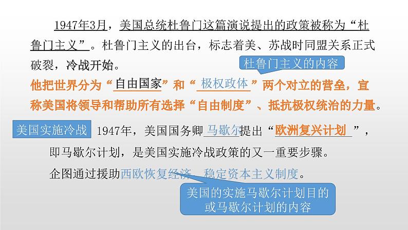 人教部编版2021九年级历史下册第17课二战后资本主义的新变化 课件PPT02