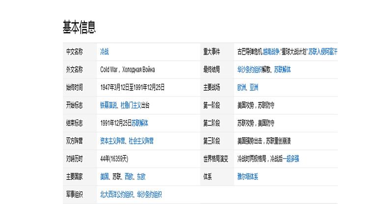 2020-2021学年部编版历史九年级下册第16课冷战课件（36张）03