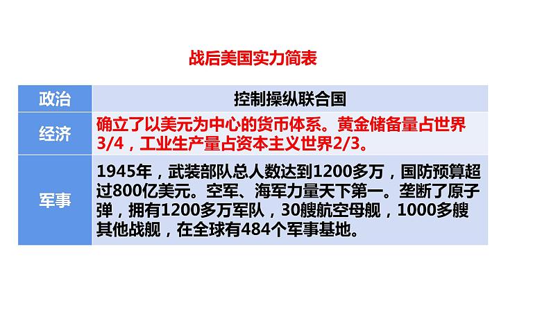 2020-2021学年部编版历史九年级下册第16课冷战课件（36张）08