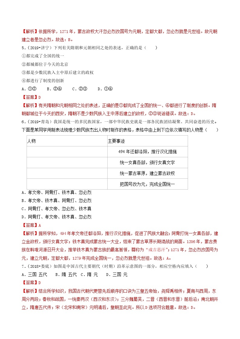 第10课  蒙古族的兴起与元朝的建立（课件和练习）2020-2021学年七年级历史下册（部编版）02