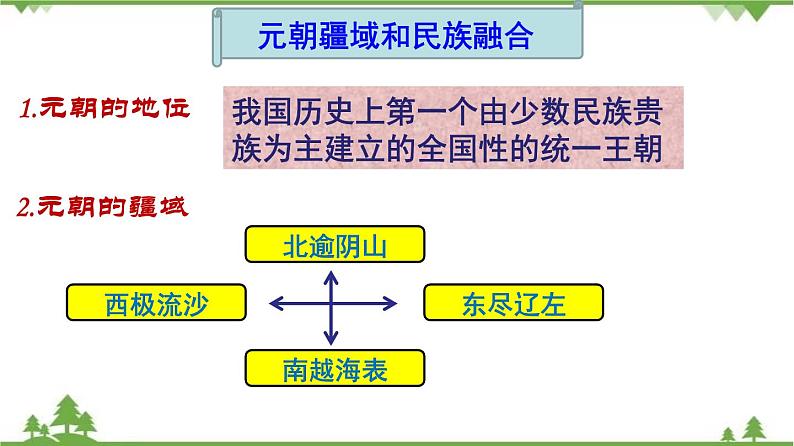 第11课 元朝的统治（课件和练习）2020-2021学年七年级历史下册（部编版）2020-2021学年七年级历史下册（部编版）04