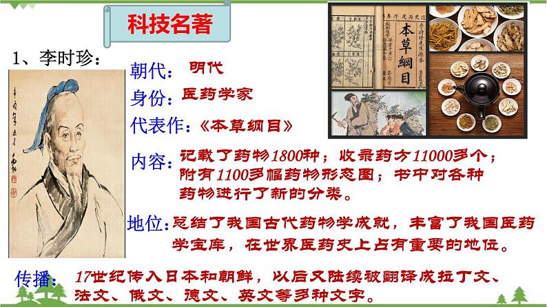 第16课  明朝的科技、建筑与文学（课件和练习）2020-2021学年七年级历史下册（部编版）04