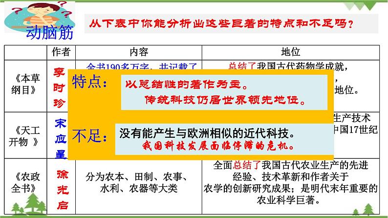第16课  明朝的科技、建筑与文学（课件和练习）2020-2021学年七年级历史下册（部编版）08