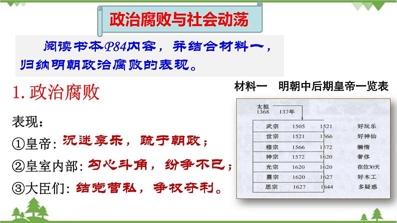 第17课  明朝的灭亡第4页