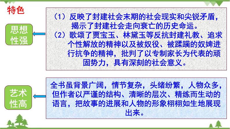 第21课  清朝前期的文学艺术（课件和练习）2020-2021学年七年级历史下册（部编版）06