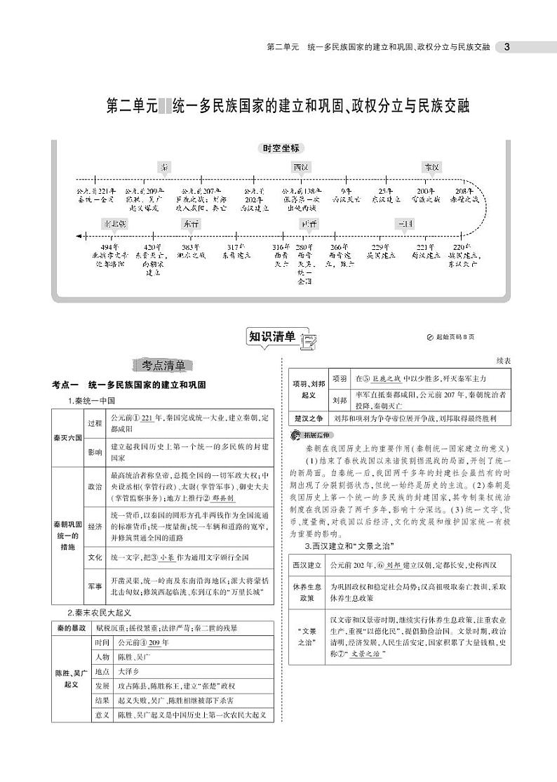 中考历史总复习专题知识要点第3页